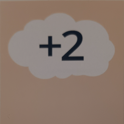 Single Category Box - Addition