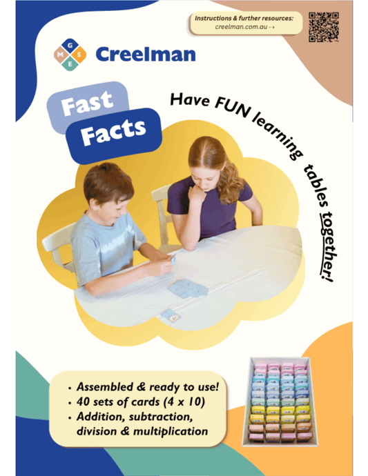 Fast Facts - Resource Booklet
