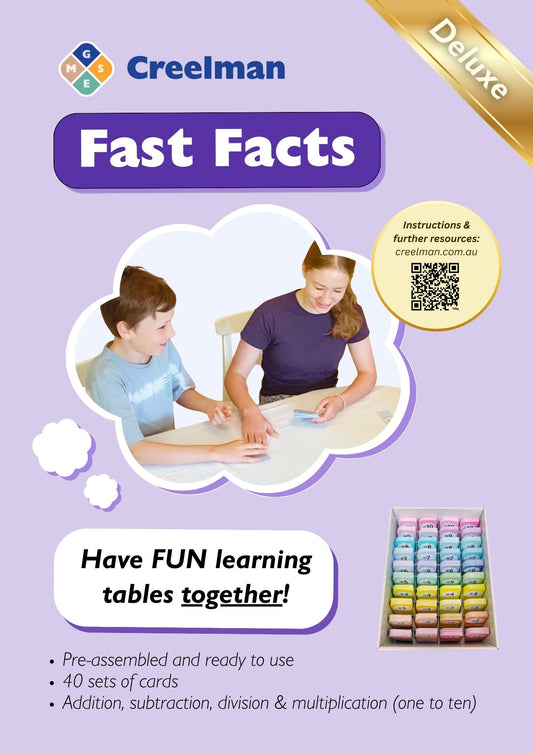 Fast Facts - Flashcards