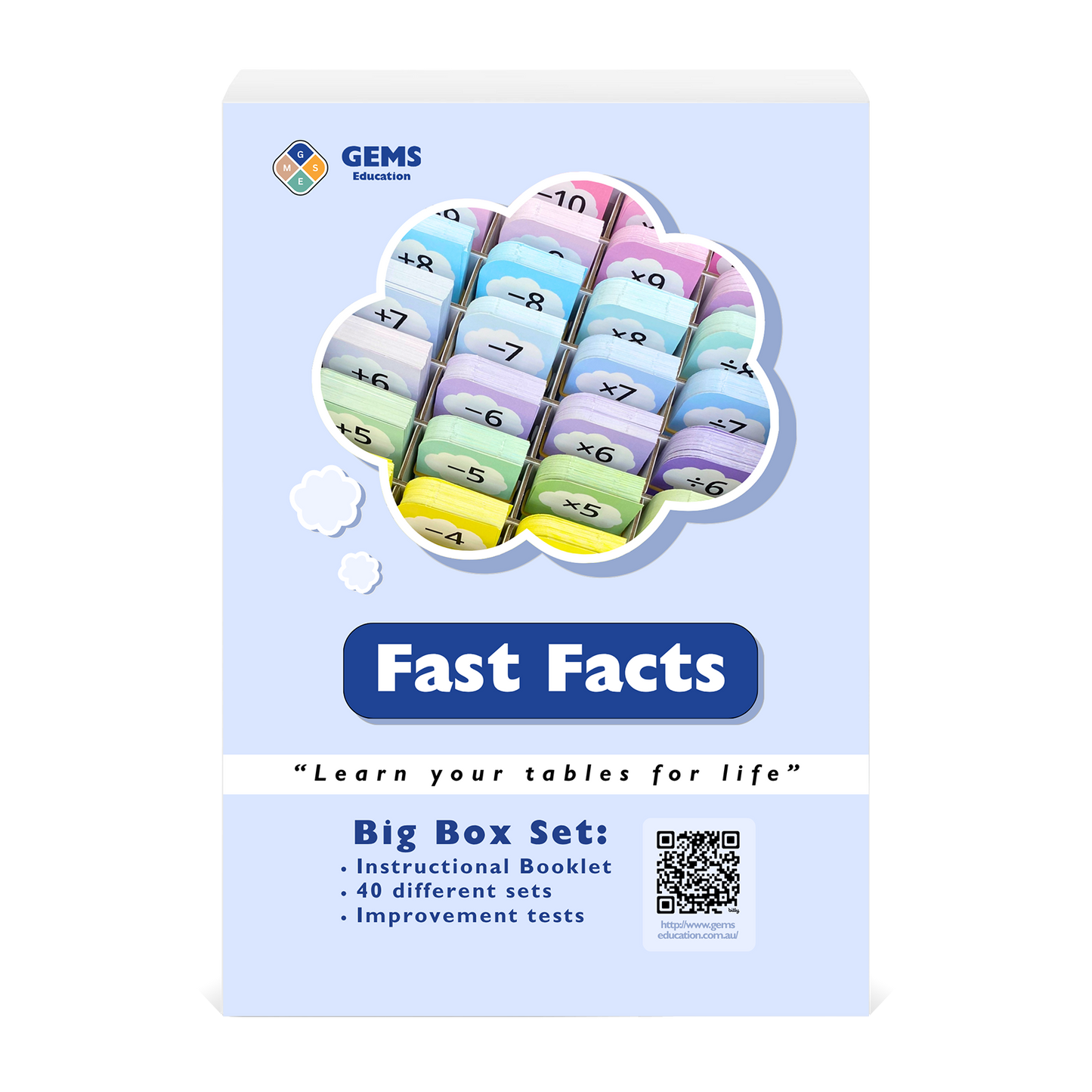 Fast Facts - Flashcards