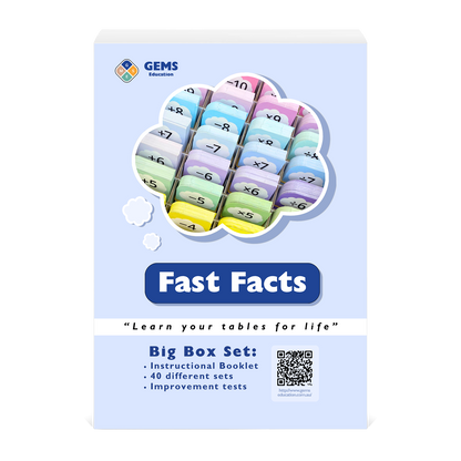 Fast Facts - Flashcards