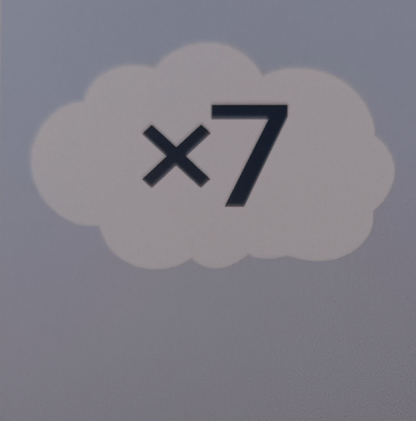Single Category Box - Multiplication